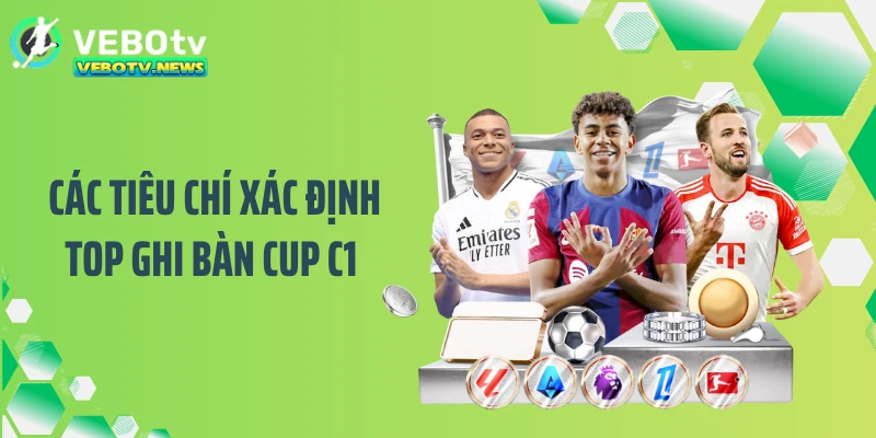 Các tiêu chí xác định top ghi bàn Cup C1
